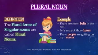 Noun - Parts of Speech | PPTX