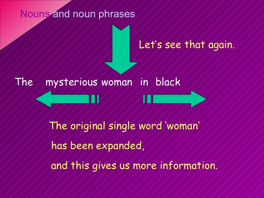 Noun And Noun Phrases Presentation