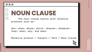 SLIDESMANIA.COM
NOUN CLAUSE
The noun clause starts with relative
pronouns such as:
who, whom, whose, which, whoever, whomever,
that, what, why, and when.
Relative pronoun + Subject + Verb = Noun Clause
 