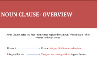 NOUN CLAUSE- OVERVIEW
Noun Clauses refer to a fact – sometimes replaced by a noun. We can use it – that
to refer to these clauses.
I know it. I know that you didn’t mean to hurt me.
It is good for me. That you are coming with us is good for me.
 