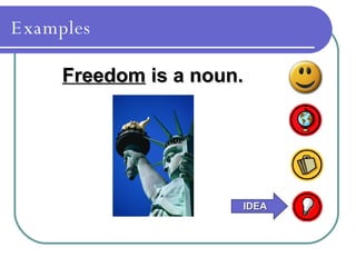 Examples
Freedom
Freedom is a noun.
is a noun.
IDEA
IDEA
 