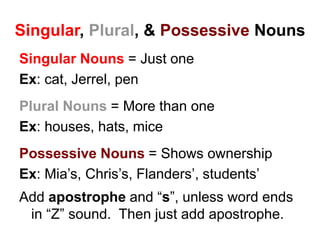 Singular, Plural, & Possessive Nouns
Singular Nouns = Just one
Ex: cat, Jerrel, pen
Plural Nouns = More than one
Ex: houses, hats, mice
Possessive Nouns = Shows ownership
Ex: Mia’s, Chris’s, Flanders’, students’
Add apostrophe and “s”, unless word ends
in “Z” sound. Then just add apostrophe.
 