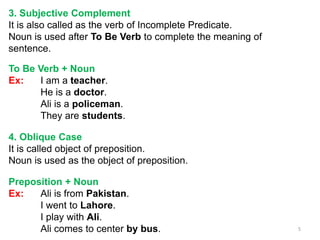 Using Complement Noun What is a noun it is a kind of word which is used to say | PPTX