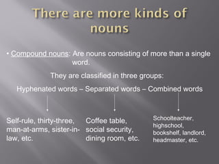 • Compound nouns: Are nouns consisting of more than a single
word.
They are classified in three groups:
Hyphenated words – Separated words – Combined words
Self-rule, thirty-three,
man-at-arms, sister-in-
law, etc.
Coffee table,
social security,
dining room, etc.
Schoolteacher,
highschool,
bookshelf, landlord,
headmaster, etc.
 