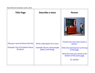 Noun Brochure Example, by Ms. Jones


           Title Page                    Describe a noun                          Person




                                                                        Choose one noun that names a
Title your noun brochure like this:   Write a description of a noun.              person.

 Example: Your First Name’s Noun      Example: Nouns name people,      Write the word ‘person’ at the top
            Brochure                      places, and things.                     of the page.

                                                                       Write the noun you chose at the
                                                                          bottom of the same page.

                                                                                  Ex. teacher
 