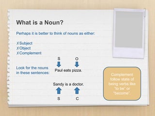 What is a Noun?
Perhaps it is better to think of nouns as either:
✗Subject
✗Object
✗Complement
Look for the nouns
in these sentences:
Paul eats pizza.
Sandy is a doctor.
S O
S C
Complement
follow state of
being verbs like
“to be” or
“become”.
 