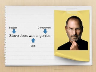 Steve Jobs was a genius.
Subject Complement
Verb
 
