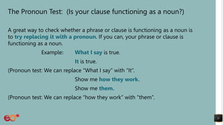 The Pronoun Test: (Is your clause functioning as a noun?)
A great way to check whether a phrase or clause is functioning as a noun is
to try replacing it with a pronoun. If you can, your phrase or clause is
functioning as a noun.
Example: What I say is true.
It is true.
(Pronoun test: We can replace “What I say” with “It”.
Show me how they work.
Show me them.
(Pronoun test: We can replace “how they work” with “them”.
11
 