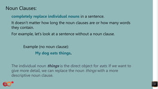 Noun Clauses:
completely replace individual nouns in a sentence.
It doesn’t matter how long the noun clauses are or how many words
they contain.
For example, let’s look at a sentence without a noun clause.
Example (no noun clause):
My dog eats things.
The individual noun things is the direct object for eats. If we want to
give more detail, we can replace the noun things with a more
descriptive noun clause.
12
 