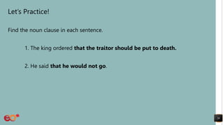 Let’s Practice!
Find the noun clause in each sentence.
1. The king ordered that the traitor should be put to death.
2. He said that he would not go.
26
 