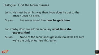 Dialogue: Find the Noun Clauses
John: He must be on his way then. How does he get to the
office? Does he drive?
Susan: I've never asked him how he gets here.
John: Why don't we ask his secretary what time she
expects him?
Susan: None of the secretaries get in before 8:30. I'm sure
we're the only ones here this early.
53
 