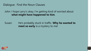 Dialogue: Find the Noun Clauses
John: I hope Larry's okay. I'm getting kind of worried about
what might have happened to him.
Susan: He's probably stuck in traffic. Why he wanted to
meet so early is a mystery to me!
55
 