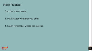 More Practice:
Find the noun clause:
3. I will accept whatever you offer.
4. I can’t remember where the store is.
58
 