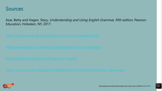 Sources
Azar, Betty and Hagen, Stacy. Understanding and Using English Grammar, fifth edition. Pearson
Education, Hoboken, NY, 2017.
https://www.learnenglishfeelgood.com/esl-noun-clauses1.html
https://www.grammar-monster.com/glossary/noun_clauses.html
https://www.grammarly.com/blog/noun-clause/
https://is.muni.cz/el/1422/podzim2009/DVVP01/um/9401373/Noun_Clauses.pdf
68
https://pixabay.com/photos/books-pages-story-stories-notes-1245690/ shared under CC0
 