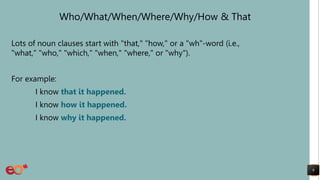 Who/What/When/Where/Why/How & That
Lots of noun clauses start with "that," "how," or a "wh"-word (i.e.,
"what," "who," "which," "when," "where," or "why").
For example:
I know that it happened.
I know how it happened.
I know why it happened.
9
 