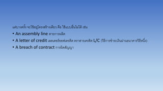 แต่บำงครั้ง จะใช้อยู่โครงสร้ำงเดียว คือ ใช้แบบอื่นไม่ได้ เช่น
• An assembly line สำยกำรผลิต
• A letter of credit เลตเตอร์ออฟเครดิต ตรำสำรเครดิต L/C (วิธีกำรชำระเงินผ่ำนธนำคำรวิธีหนึ่ง)
• A breach of contract กำรผิดสัญญำ
 