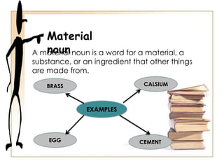 Material
nounA material noun is a word for a material, a
substance, or an ingredient that other things
are made from.
EXAMPLES
EGG
BRASS CALSIUM
CEMENT
 
