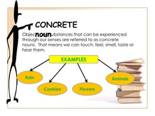 CONCRETE
nounObjects and substances that can be experienced
through our senses are referred to as concrete
nouns. That means we can touch, feel, smell, taste or
hear them.
EXAMPLES
Rain
Flowers
Animals
Cookies
 