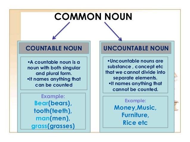 what is the difference between a noun and a verb what is the difference between a noun and a verb