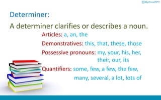 Determiner:
A determiner clarifies or describes a noun.
Articles: a, an, the
Demonstratives: this, that, these, those
Possessive pronouns: my, your, his, her,
their, our, its
Quantifiers: some, few, a few, the few,
many, several, a lot, lots of
 
