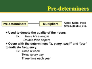 Noun phrases | PPTX
