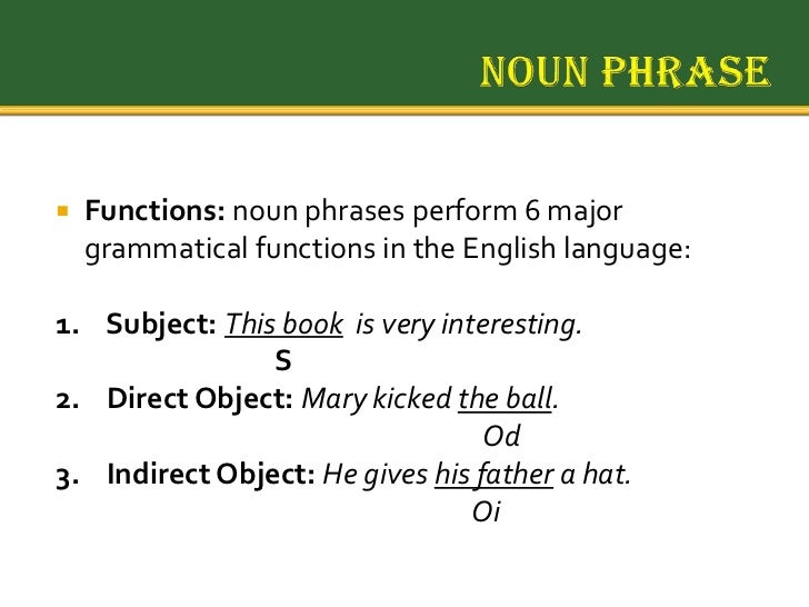 determiners and modifiers of noun phrase english language essay The np can also have different types of dependents, such as determiners (for example, those, the), adjectives (for example, beautiful, green), nominal modifiers (nouns which modify other nouns, for example, bluestone house), prepositional phrases (for example, in eltham) and relative clauses (for example, which the magazine featured) the . determiners and modifiers of noun phrase english language essay The np can also have different types of dependents, such as determiners (for example, those, the), adjectives (for example, beautiful, green), nominal modifiers (nouns which modify other nouns, for example, bluestone house), prepositional phrases (for example, in eltham) and relative clauses (for example, which the magazine featured) the .