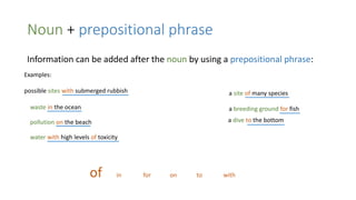 Noun + prepositional phrase
Information can be added after the noun by using a prepositional phrase:
of in for on to with
Examples:
possible sites with submerged rubbish a site of many species
waste in the ocean a breeding ground for fish
pollution on the beach a dive to the bottom
water with high levels of toxicity
 