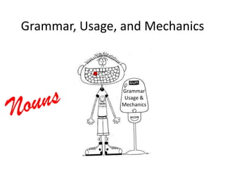 Grammar, Usage, and Mechanics
Grammar
Usage &
Mechanics
 