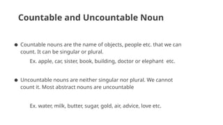 (Noun Pronoun & Adjective) Lecture#2 (1).pptx