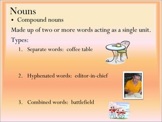 • Compound nouns
Made up of two or more words acting as a single unit.
Types:
1. Separate words: coffee table
2. Hyphenated words: editor-in-chief
3. Combined words: battlefield
Nouns
 