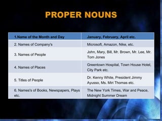 1.Name of the Month and Day  January, February, April etc.  2. Names of Company's Microsoft, Amazon, Nike, etc. 3. Names of People John, Mary, Bill, Mr. Brown, Mr. Lee, Mr. Tom Jones 4. Names of Places  Greentown Hospital, Town House Hotel, City Park etc. 5. Titles of People Dr. Kenny White, President Jimmy Ayusso, Ms. Miri Thomas etc. 6. Names's of Books, Newspapers, Plays etc. The New York Times, War and Peace, Midnight Summer Dream 
