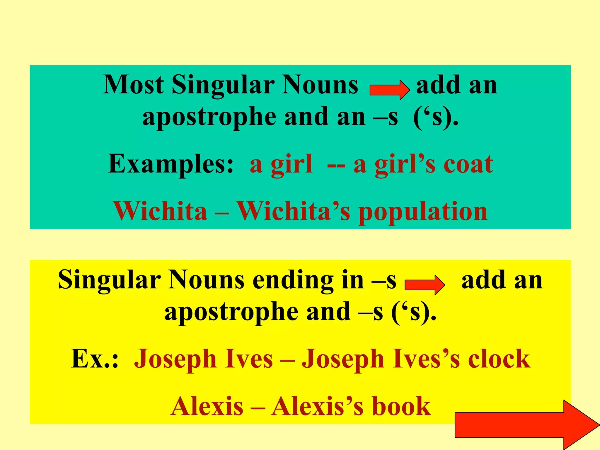 Most Singular Nouns    add an
     apostrophe and an –s (‘s).
    Examples: a girl -- a girl’s coat
    Wichita – Wichita’s population

Singular Nouns ending in –s     add an
        apostrophe and –s (‘s).
 Ex.: Joseph Ives – Joseph Ives’s clock
         Alexis – Alexis’s book
 