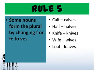 Rule 5
• Some nouns
form the plural
by changing f or
fe to ves.
• Calf – calves
• Half – halves
• Knife – knives
• Wife – wives
• Loaf - loaves
 
