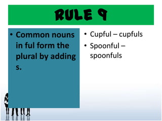 Rule 9
• Common nouns
in ful form the
plural by adding
s.
• Cupful – cupfuls
• Spoonful –
spoonfuls
 