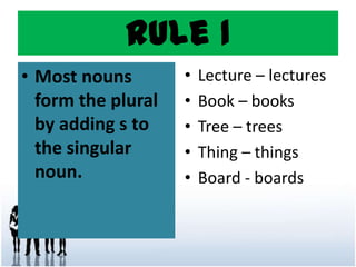 Rule 1
• Most nouns
form the plural
by adding s to
the singular
noun.
• Lecture – lectures
• Book – books
• Tree – trees
• Thing – things
• Board - boards
 