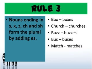 Rule 3
• Nouns ending in
s, x, z, ch and sh
form the plural
by adding es.
• Box – boxes
• Church – churches
• Buzz – buzzes
• Bus – buses
• Match - matches
 