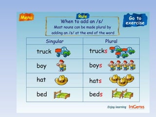 Nouns | PPTX
