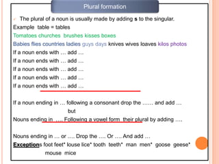  The plural of a noun is usually made by adding s to the singular.
Example table = tables
Tomatoes churches brushes kisses boxes
Babies flies countries ladies guys days knives wives loaves kilos photos
If a noun ends with … add …
If a noun ends with … add …
If a noun ends with … add …
If a noun ends with … add …
If a noun ends with … add …
If a noun ending in … following a consonant drop the …… and add …
but
Nouns ending in …. Following a vowel form their plural by adding ….
Nouns ending in … or …. Drop the …. Or …. And add …
Exceptions foot feet* louse lice* tooth teeth* man men* goose geese*
mouse mice
Plural formation
 