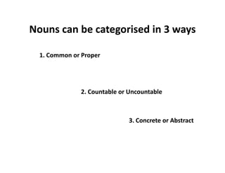 Nouns can be categorised in 3 waysNouns can be categorised in 3 ways
1 C P1. Common or Proper
2. Countable or Uncountable
3 C t Ab t t3. Concrete or Abstract
 