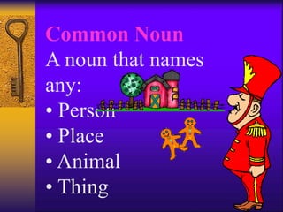 Common Noun
A noun that names
any:
• Person
• Place
• Animal
• Thing
 