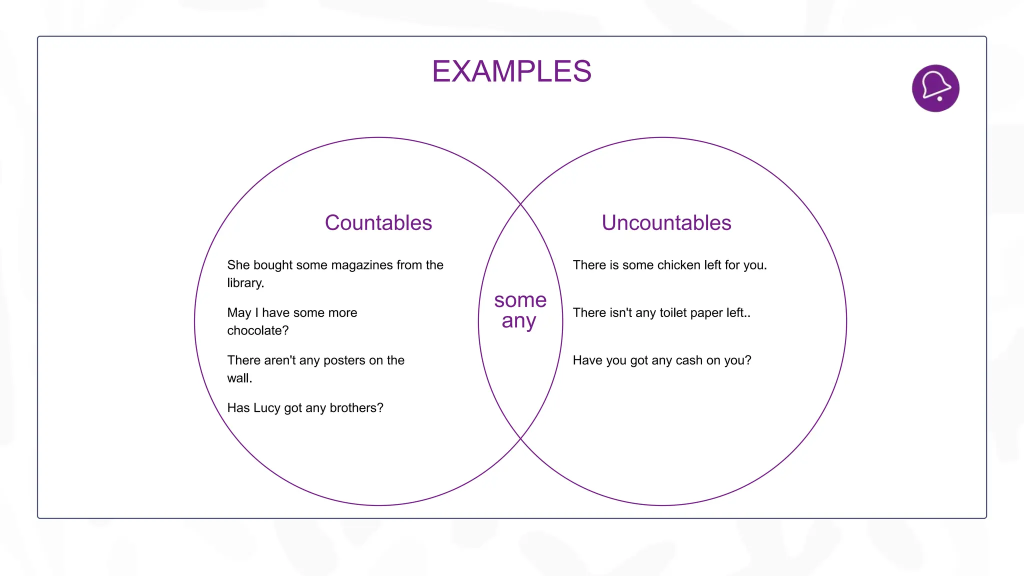 SCHEME NOUN DEFINITION AND EXAMPLES visual data 8