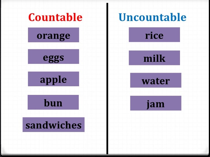 P1 Countable And Uncountable Nouns
