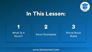 Nouns-PowerPoint-Lesson.pptx