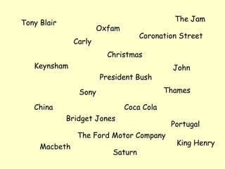 Tony Blair
King Henry
Bridget Jones
Christmas
China
Thames
Keynsham
Sony
Coca Cola
Macbeth
President Bush
The Jam
Coronation Street
Saturn
Carly
John
Portugal
The Ford Motor Company
Oxfam
 