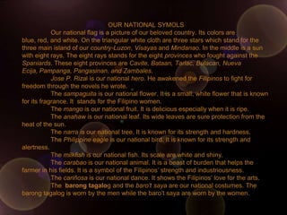 OUR NATIONAL SYMOLS
            Our national flag is a picture of our beloved country. Its colors are
blue, red, and white. On the triangular white cloth are three stars which stand for the
three main island of our country-Luzon, Visayas and Mindanao. In the middle is a sun
with eight rays. The eight rays stands for the eight provinces who fought against the
Spaniards. These eight provinces are Cavite, Bataan, Tarlac, Bulacan, Nueva
Ecija, Pampanga, Pangasinan, and Zambales.
            Jose P. Rizal is our national hero. He awakened the Filipinos to fight for
freedom through the novels he wrote.
            The sampaguita is our national flower. It is a small, white flower that is known
for its fragrance. It stands for the Filipino women.
            The mango is our national fruit. It is delicious especially when it is ripe.
            The anahaw is our national leaf. Its wide leaves are sure protection from the
heat of the sun.
            The narra is our national tree. It is known for its strength and hardness.
            The Philippine eagle is our national bird. It is known for its strength and
alertness.
            The milkfish is our national fish. Its scale are white and shiny.
            The carabao is our national animal. It is a beast of burden that helps the
farmer in his fields. It is a symbol of the Filipinos‟ strength and industriousness.
            The cariñosa is our national dance. It shows the Filipinos‟ love for the arts.
            The barong tagalog and the baro’t saya are our national costumes. The
barong tagalog is worn by the men while the baro‟t saya are worn by the women.
 