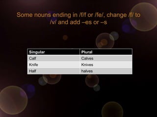 Some nouns ending in /f/f or /fe/, change /f/ to
          /v/ and add –es or –s



    Singular             Plural
    Calf                 Calves
    Knife                Knives
    Half                 halves
 