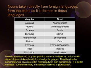 Nouns taken directly from foreign languages,
  form the plural as it is formed in those
  languages
                    singular                       Plural
                    Alumnus                    Alumni (male)
                    Alumna                   Alumnae(female)
                    Erratum                        Errata
                    Stimulus                       Stimuli
                 Phenomenon                     phenomena
                     Datum                          Data
                    Formula                  Formulae/formulas
                     Index                        Indexes
                   Curriculum                   curriculums
There is a tendency to drop this practice and use the letter –s to form their
plurals of words taken directly from foreign languages. Thus the plural of
memorandum is now more often memorandums than memoranda. It is better
to consult current dictionary in deciding questions of pluralization.
 