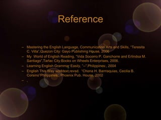 Reference

– Mastering the English Language, Communication Arts and Skills, “Teresita
  C. Villa”,Quezon City: Gayo Publishing House, 2006
– My World of English Reading, “Vida Socorro P. Ganchorre and Erlindsa M.
  Santiago”,Tarlac City:Books on Wheels Enterprises, 2006.
– Learning English Grammar Easily, ”--”.Philippines:, 2004
– English This Way worktext,revsd. “Chona H. Barrraquias, Cecilia B.
  Corsino”Philippines:, Phoenix Pub. House, 2002
– ,
 