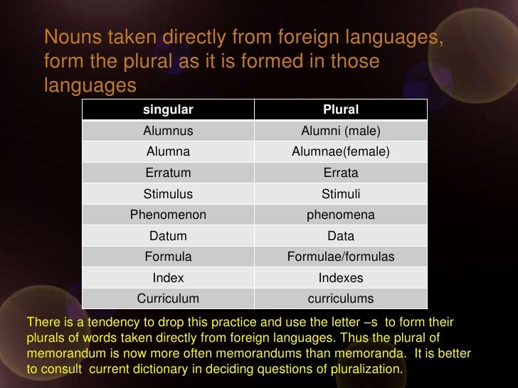 nouns and articlesslideshows what is the plural form of curriculum