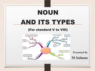 NOUN
AND ITS TYPES
(For standard V to VIII)
Presented By
M Salman
 